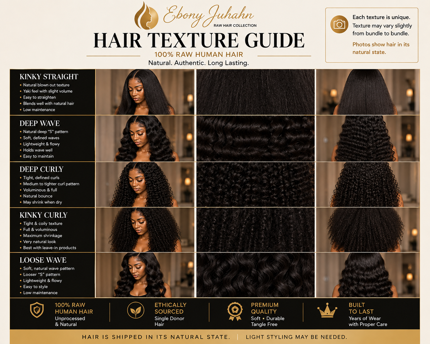 In-stock Scalp Closure Wigs